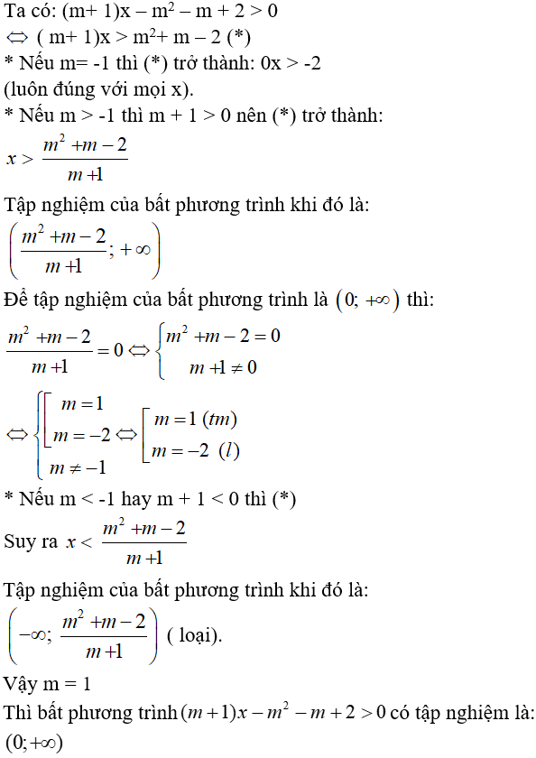 50 câu trắc nghiệm Dấu của tam thức bậc hai có đáp án