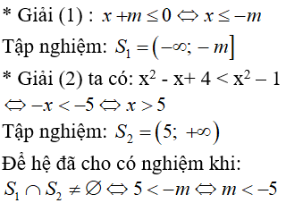 50 câu trắc nghiệm Dấu của tam thức bậc hai có đáp án