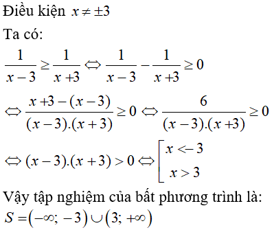 50 câu trắc nghiệm Dấu của tam thức bậc hai có đáp án