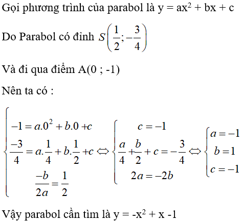 15 câu trắc nghiệm Hàm số bậc hai có đáp án