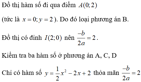 15 câu trắc nghiệm Hàm số bậc hai có đáp án