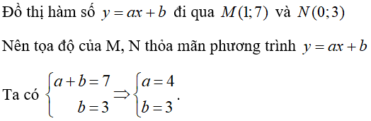 17 câu trắc nghiệm Hàm số y = ax + b có đáp án