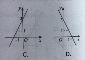 17 câu trắc nghiệm Hàm số y = ax + b có đáp án