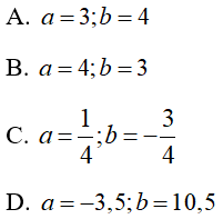 17 câu trắc nghiệm Hàm số y = ax + b có đáp án