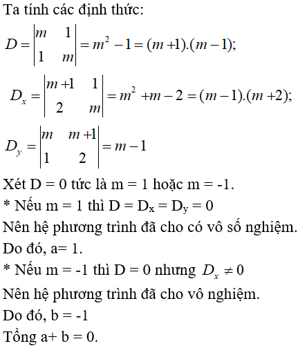 10 câu trắc nghiệm Phương trình và hệ phương trình bậc nhất nhiều ẩn có đáp án