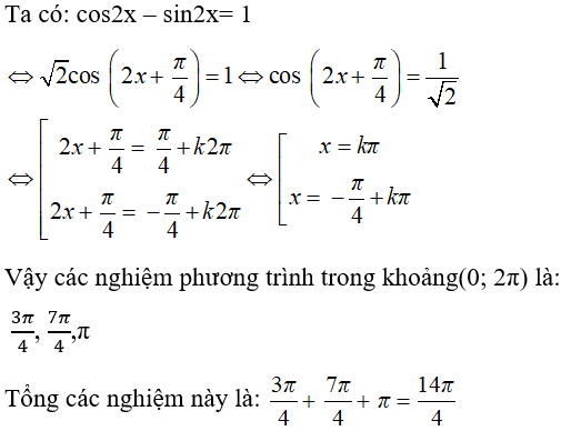 Bài tập trắc nghiệm Đại số và Giải tích 11 | Bài tập và Câu hỏi trắc nghiệm Đại số và Giải tích 11