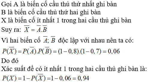 Bài tập trắc nghiệm Đại số và Giải tích 11 | Bài tập và Câu hỏi trắc nghiệm Đại số và Giải tích 11