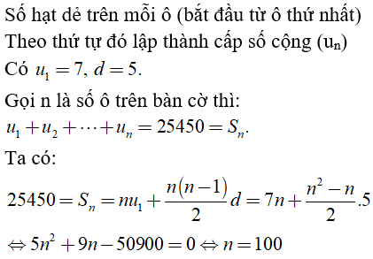 Bài tập trắc nghiệm Đại số và Giải tích 11 | Bài tập và Câu hỏi trắc nghiệm Đại số và Giải tích 11