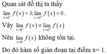 Bài tập trắc nghiệm Đại số và Giải tích 11 | Bài tập và Câu hỏi trắc nghiệm Đại số và Giải tích 11