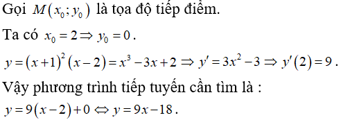 Bài tập trắc nghiệm Đại số và Giải tích 11 | Bài tập và Câu hỏi trắc nghiệm Đại số và Giải tích 11