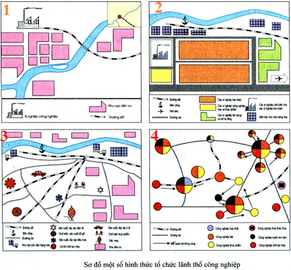 Trắc nghiệm Địa Lí 10 Bài 33 năm 2023 (có đáp án)