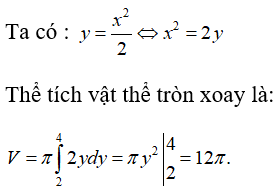 Bài tập trắc nghiệm Giải tích 12 | Câu hỏi trắc nghiệm Giải tích 12