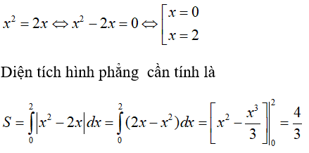 Bài tập trắc nghiệm Giải tích 12 | Câu hỏi trắc nghiệm Giải tích 12