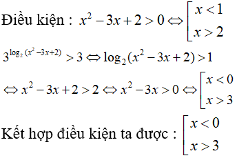 Bài tập trắc nghiệm Giải tích 12 | Câu hỏi trắc nghiệm Giải tích 12