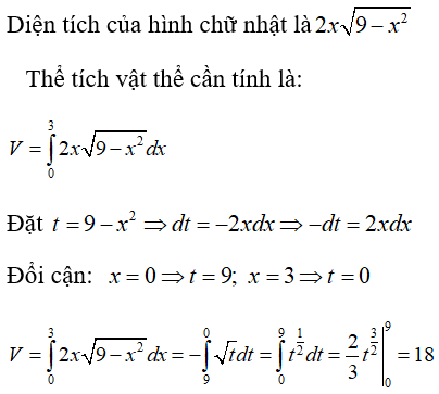 Bài tập trắc nghiệm Giải tích 12 | Câu hỏi trắc nghiệm Giải tích 12