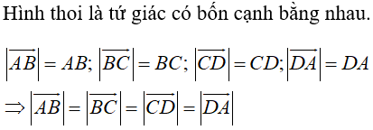 Bài tập trắc nghiệm Hình học 10 | Câu hỏi trắc nghiệm Hình học 10