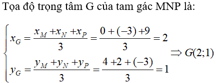 Bài tập trắc nghiệm Hình học 10 | Câu hỏi trắc nghiệm Hình học 10