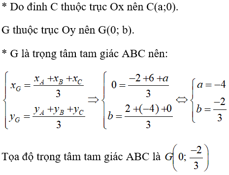 Bài tập trắc nghiệm Hình học 10 | Câu hỏi trắc nghiệm Hình học 10