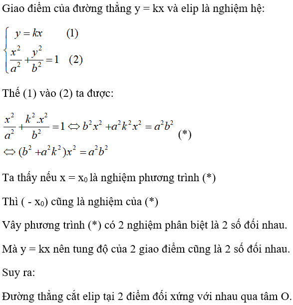 Bài tập trắc nghiệm Hình học 10 | Câu hỏi trắc nghiệm Hình học 10