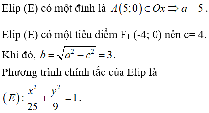 Bài tập trắc nghiệm Hình học 10 | Câu hỏi trắc nghiệm Hình học 10