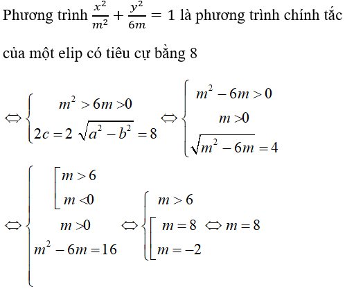 Bài tập trắc nghiệm Hình học 10 | Câu hỏi trắc nghiệm Hình học 10