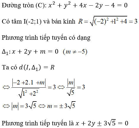 Bài tập trắc nghiệm Hình học 10 | Câu hỏi trắc nghiệm Hình học 10