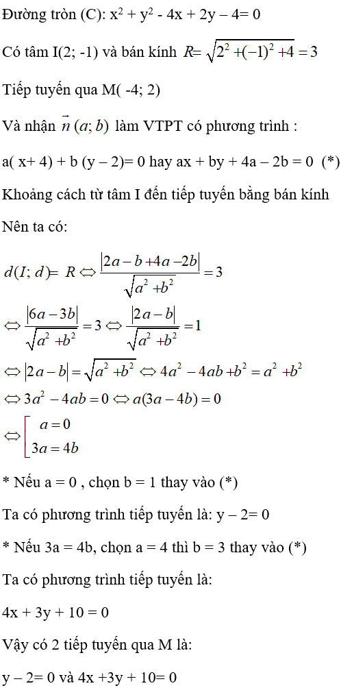 Bài tập trắc nghiệm Hình học 10 | Câu hỏi trắc nghiệm Hình học 10