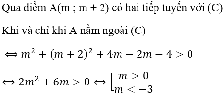 Bài tập trắc nghiệm Hình học 10 | Câu hỏi trắc nghiệm Hình học 10