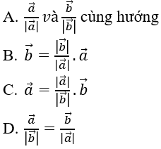 Bài tập trắc nghiệm Hình học 10 | Câu hỏi trắc nghiệm Hình học 10