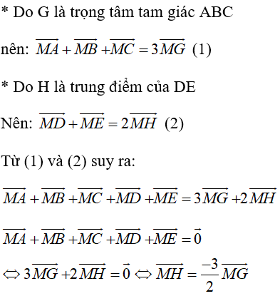 Bài tập trắc nghiệm Hình học 10 | Câu hỏi trắc nghiệm Hình học 10