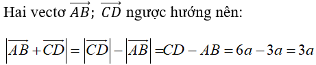 Bài tập trắc nghiệm Hình học 10 | Câu hỏi trắc nghiệm Hình học 10