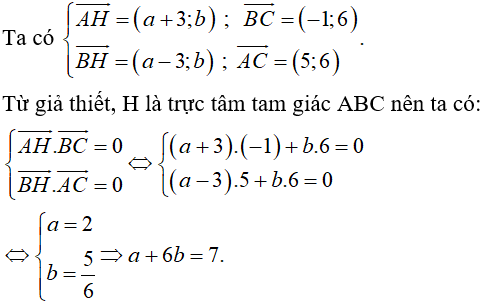 Bài tập trắc nghiệm Hình học 10 | Câu hỏi trắc nghiệm Hình học 10