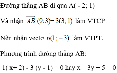 Bài tập trắc nghiệm Hình học 10 | Câu hỏi trắc nghiệm Hình học 10