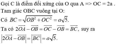 Bài tập trắc nghiệm Hình học 10 | Câu hỏi trắc nghiệm Hình học 10