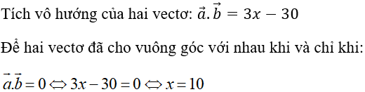 Bài tập trắc nghiệm Hình học 10 | Câu hỏi trắc nghiệm Hình học 10