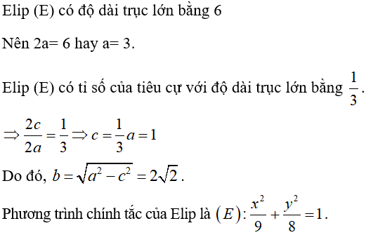 Bài tập trắc nghiệm Hình học 10 | Câu hỏi trắc nghiệm Hình học 10