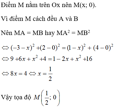 Bài tập trắc nghiệm Hình học 10 | Câu hỏi trắc nghiệm Hình học 10