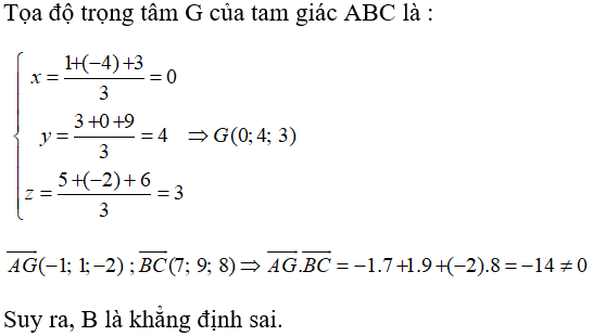 Bài tập trắc nghiệm Hình học 12 | Câu hỏi trắc nghiệm Hình học 12