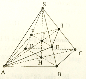 Bài tập trắc nghiệm Hình học 12 | Câu hỏi trắc nghiệm Hình học 12