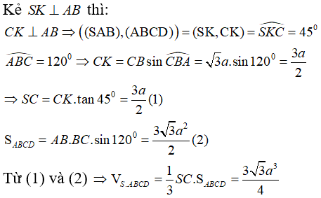 Bài tập trắc nghiệm Hình học 12 | Câu hỏi trắc nghiệm Hình học 12