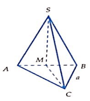 Bài tập trắc nghiệm Hình học 12 | Câu hỏi trắc nghiệm Hình học 12