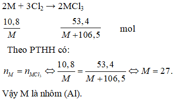 Bài tập trắc nghiệm Hóa 10 | Câu hỏi trắc nghiệm Hóa 10