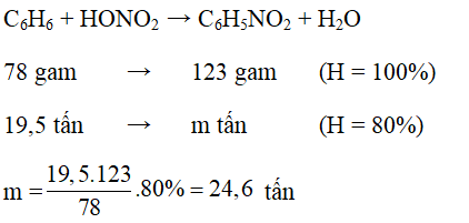 Bài tập trắc nghiệm Hóa 11 | Câu hỏi trắc nghiệm Hóa 11