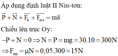  24 câu trắc nghiệm Ba định luật Niu - Tơn cực hay có đáp án (phần 2) 