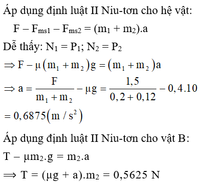  24 câu trắc nghiệm Ba định luật Niu - Tơn cực hay có đáp án (phần 2) 