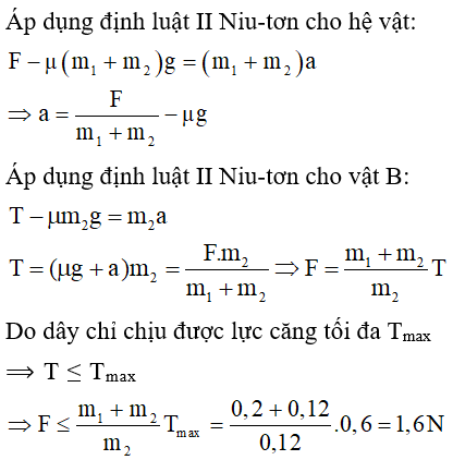  24 câu trắc nghiệm Ba định luật Niu - Tơn cực hay có đáp án (phần 2) 