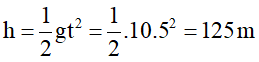  17 câu trắc nghiệm Bài toán về chuyển động ném ngang cực hay có đáp án 