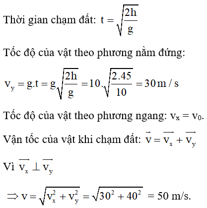  17 câu trắc nghiệm Bài toán về chuyển động ném ngang cực hay có đáp án 