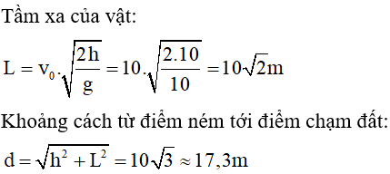  17 câu trắc nghiệm Bài toán về chuyển động ném ngang cực hay có đáp án 