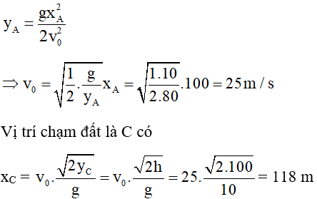  17 câu trắc nghiệm Bài toán về chuyển động ném ngang cực hay có đáp án 